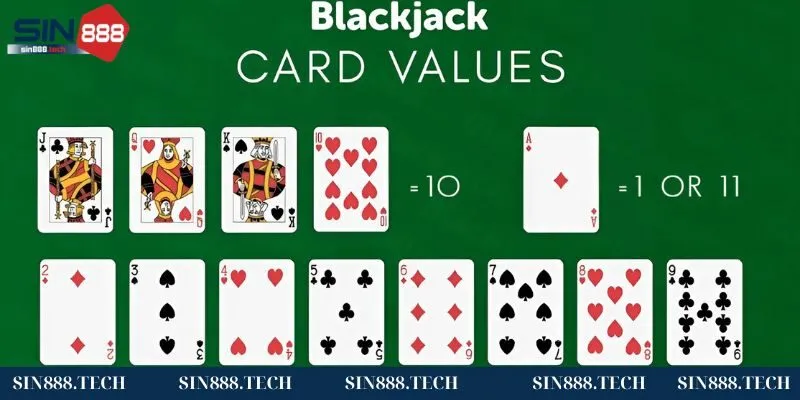 Cách tính điểm chi tiết khi chơi Blackjack Cách tính điểm chi tiết khi chơi Blackjack